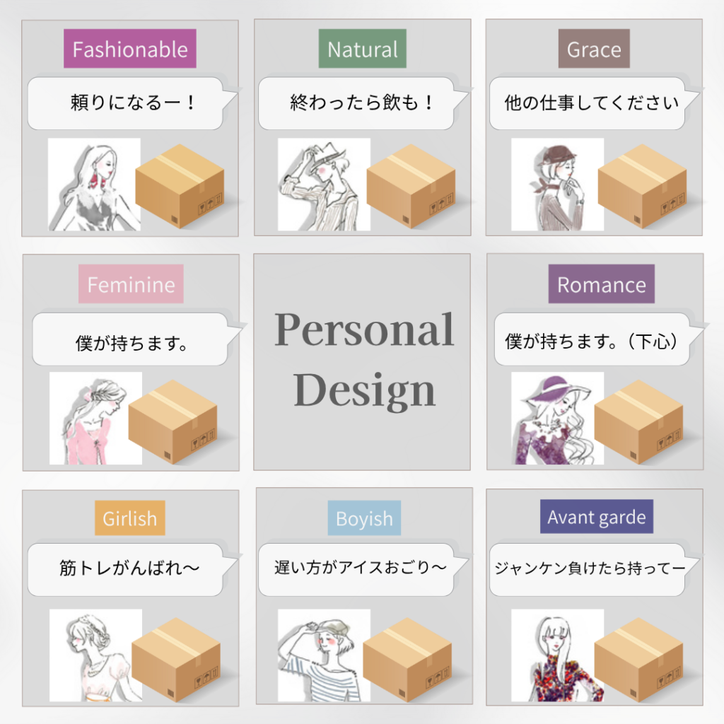 パーソナルデザイン別重い荷物を持った時の男性の反応や言葉