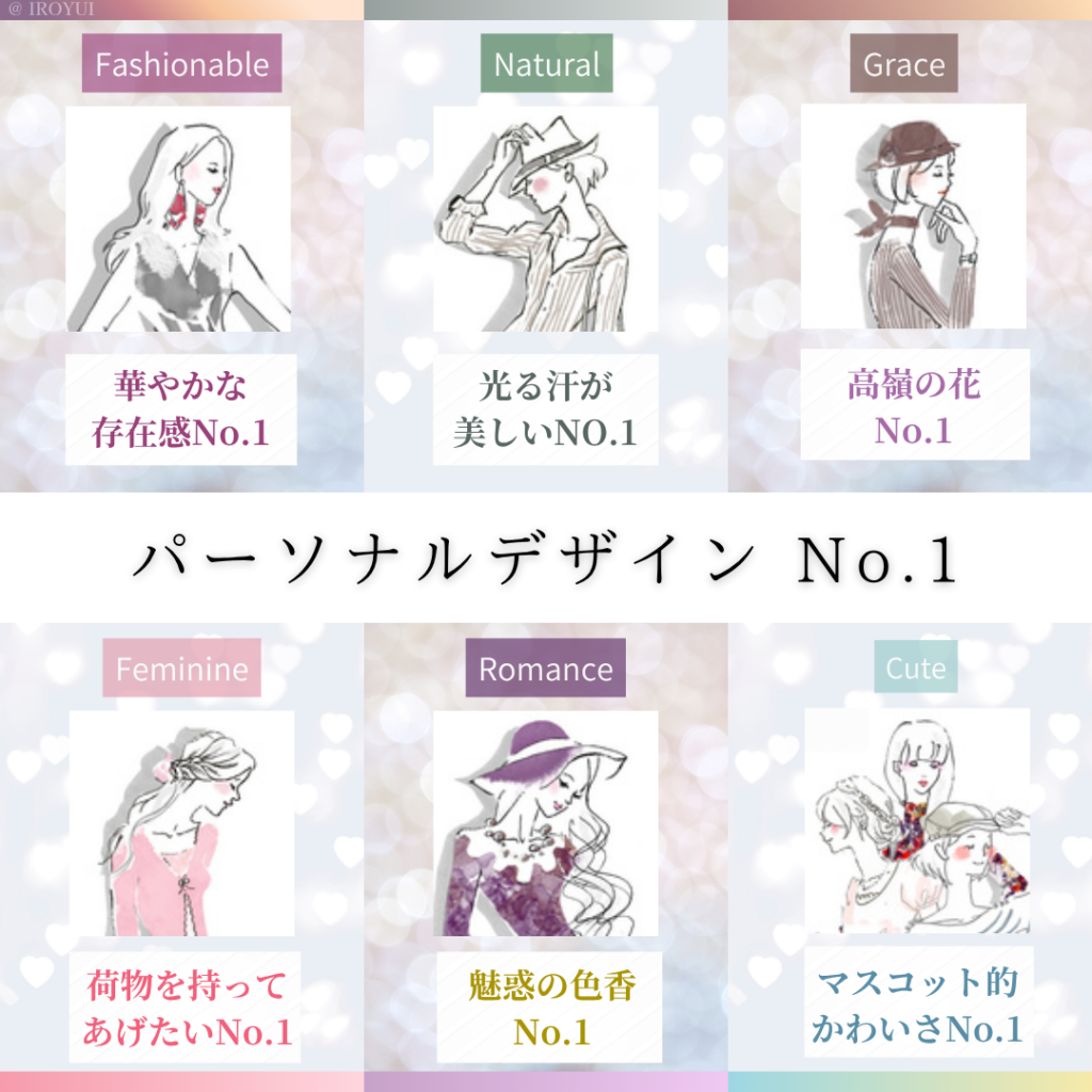 パーソナルデザイン別ナンバーワン